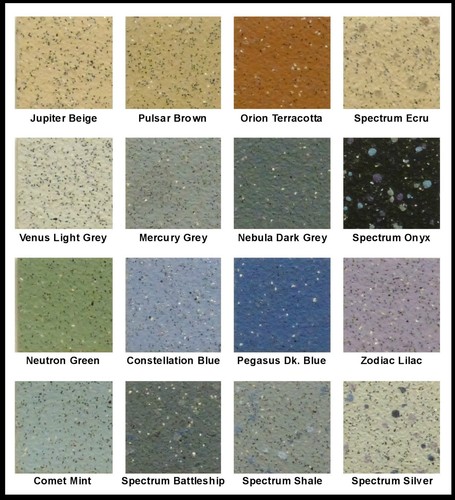 Non slip flooring safety - non,