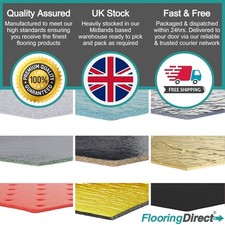Acoustic Underlay For Laminate